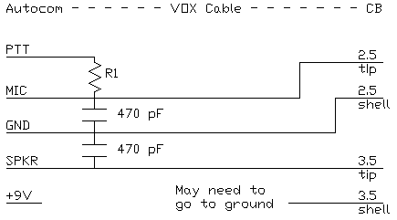 CB VOX lead