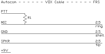 FRS VOX lead